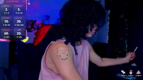 Steven independent model online show from 11-02-25, 11:07