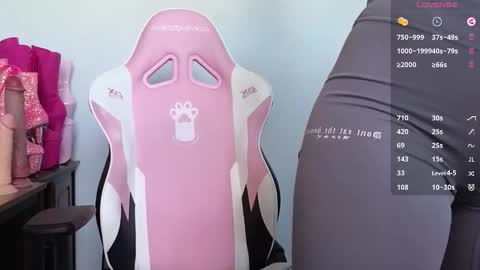 Sweet Dee online show from 04-12-26, 01:38