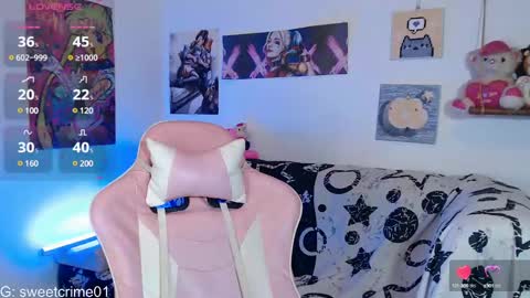 Snapshot of sweetcrime chatting on 02-15-25, 09:27 Independent model online show from 02-15-25, 09:27