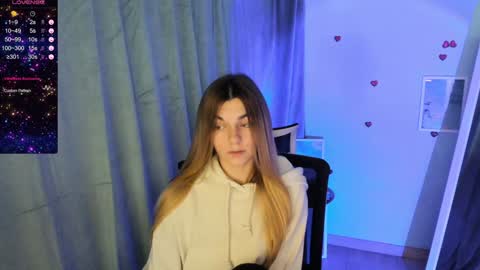 sweetfoyou online show from 12-01-24, 04:29