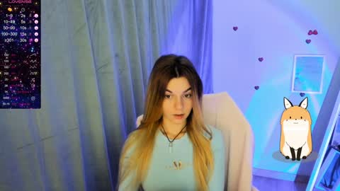 sweetfoyou online show from 12-02-24, 07:25