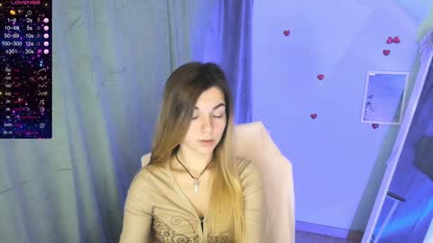 sweetfoyou online show from 12-17-24, 07:29