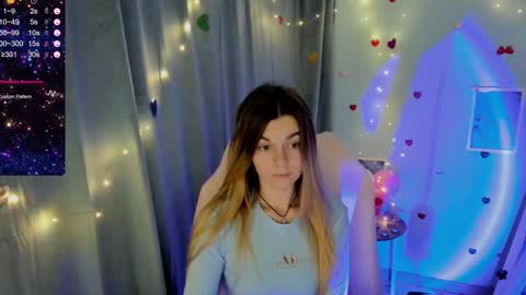 sweetfoyou online show from 02-21-25, 09:34