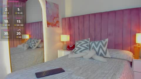 Dulce online show from 11-28-25, 09:34