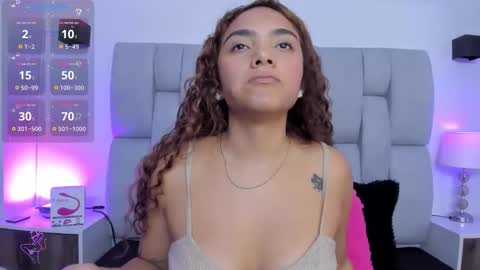 Snapshot of sweetty_girl_ chatting on 12-02-25, 07:20 Sweetty online show from 12-02-25, 07:20