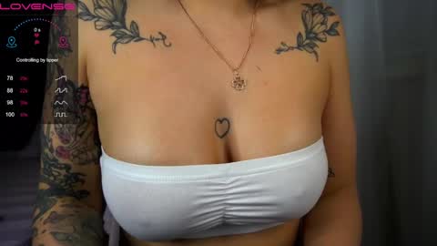 Snapshot of sweety_one_ chatting on 12-01-24, 04:29 Sweety one online show from 12-01-24, 04:29