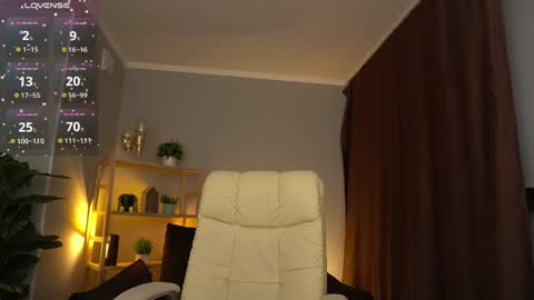 Snapshot of sweety_one_ chatting on 12-20-24, 02:05 Sweety one online show from 12-20-24, 02:05