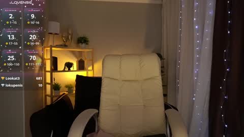 Snapshot of sweety_one_ chatting on 01-30-25, 04:55 Sweety one online show from 01-30-25, 04:55