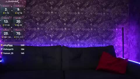 Snapshot of sweety_one_ chatting on 02-22-25, 05:02 Sweety one online show from 02-22-25, 05:02