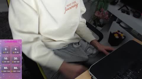 SwetLittleBoy4u online show from 02-03-25, 05:29