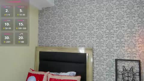 Snapshot of tatigold2 chatting on 12-23-24, 03:55 T A T I online show from 12-23-24, 03:55