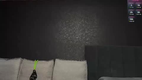 Snapshot of technohotgod chatting on 02-18-26, 05:47 Andy Psy online show from 02-18-26, 05:47