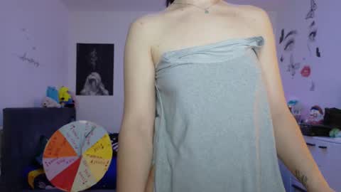 Snapshot of thefarmergirl chatting on 12-05-25, 07:43 TheFarmergirl online show from 12-05-25, 07:43