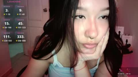 Snapshot of thiara_dor chatting on 07-04-26, 04:07 Thiara Next Stream 0211 get my social media 3 online show from 07-04-26, 04:07