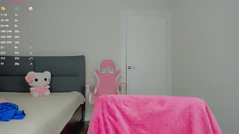 Snapshot of tiny__alice chatting on 02-14-25, 12:14 Alice ONLINE TOMORROW 1100-1700 GMT3 online show from 02-14-25, 12:14
