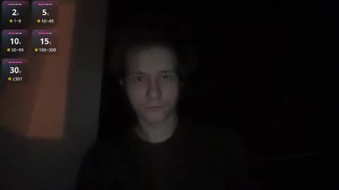 titsdestoy2007 online show from 01-11-26, 10:48