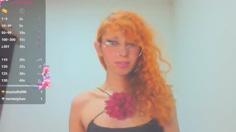 Trixy Rose online show from 03-11-26, 06:25