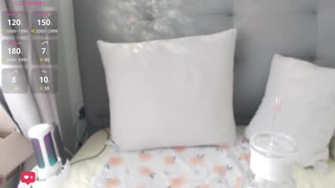 Snapshot of tscn88 chatting on 02-25-25, 02:36 Anne Bebe online show from 02-25-25, 02:36