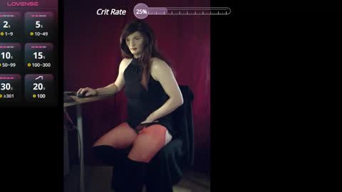 Snapshot of tvgirlth chatting on 01-13-25, 05:33 Tia online show from 01-13-25, 05:33