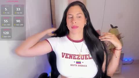 Snapshot of tylor_love chatting on 09-21-25, 04:08 tylor_love online show from 09-21-25, 04:08