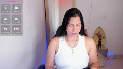 tylor_love online show from 01-31-26, 10:19