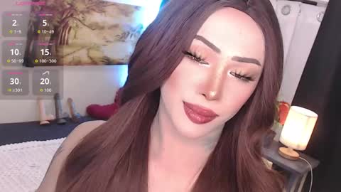 Snapshot of valentina_goddess_tsxxx chatting on 01-14-26, 11:16 Amanda online show from 01-14-26, 11:16