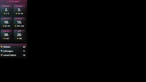 Valkiria moore  online show from 01-17-25, 12:31