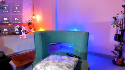 Snapshot of victoriasmithtv chatting on 03-05-25, 01:10 victoriasmithtv online show from 03-05-25, 01:10