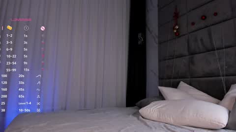 Snapshot of viola_wilson chatting on 01-03-25, 04:00 Viola online show from 01-03-25, 04:00