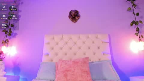 Snapshot of violeth_evans chatting on 01-19-25, 12:17 Violeth online show from 01-19-25, 12:17