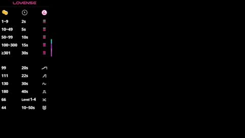 Diana online show from 07-31-26, 05:23