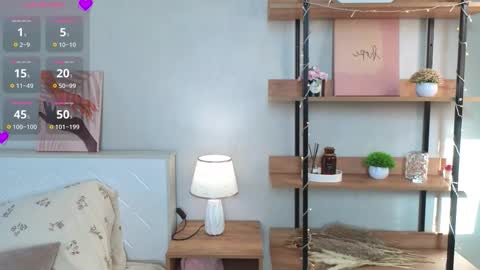 Mary online show from 02-15-26, 07:51