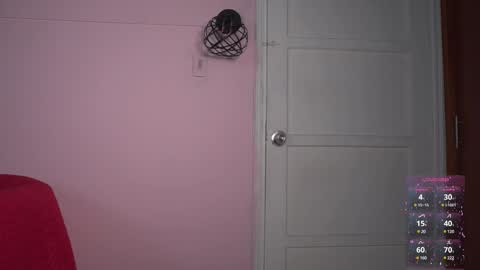 petronila online show from 03-04-25, 01:12