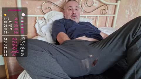 yifella online show from 01-28-25, 12:00