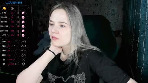 Molly online show from 01-31-25, 11:03