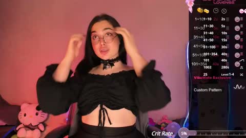 Snapshot of ysabell_viveris chatting on 02-28-25, 03:15 Ysabell online show from 02-28-25, 03:15