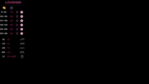 yuakiss online show from 04-18-26, 06:06