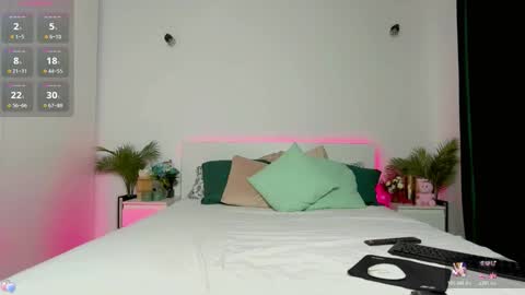 Zoey online show from 10-21-25, 01:56