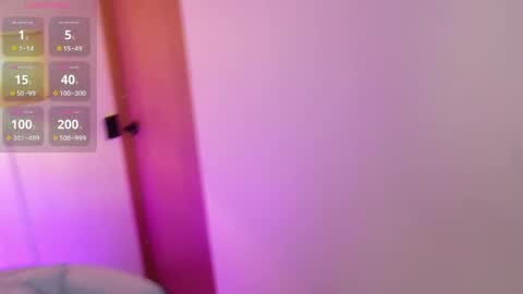 Zoe online show from 04-01-26, 01:34