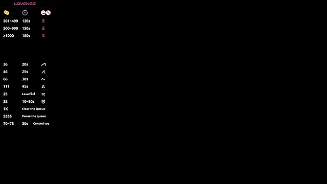 eva m1racle  online show from 01-15-25, 07:01