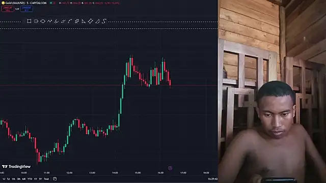 Trading business online show from 01-06-25, 01:30