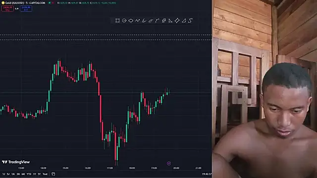 Trading business online show from 01-06-25, 04:44