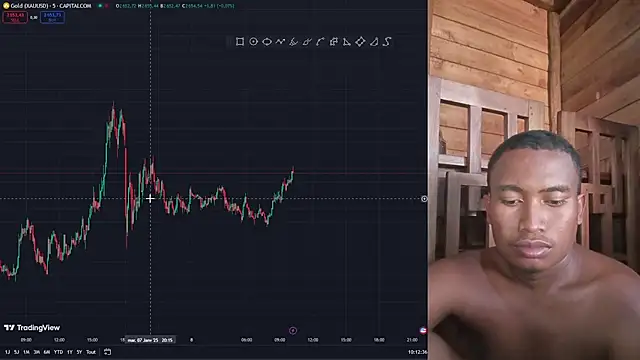 Trading business online show from 01-08-25, 07:13