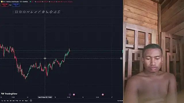 Trading business online show from 01-15-25, 10:17