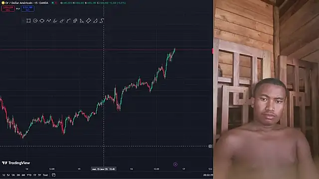 Trading business online show from 01-16-25, 05:23