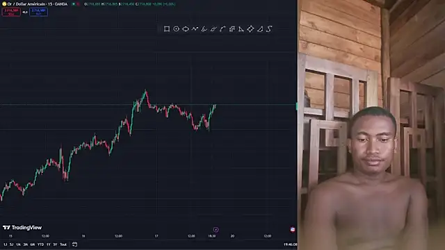 Trading business online show from 01-17-25, 04:47