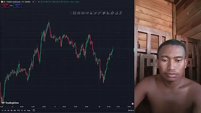 Trading business online show from 01-20-25, 06:21