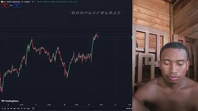 Trading business online show from 01-21-25, 06:54