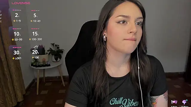 anaveleeez online show from 02-01-25, 03:30