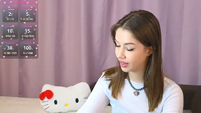 ellie kramer online show from 10-28-25, 07:05